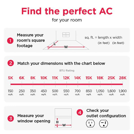 Frigidaire FFRA051WAE 5,000 BTU Window-Mounted Air Conditioner