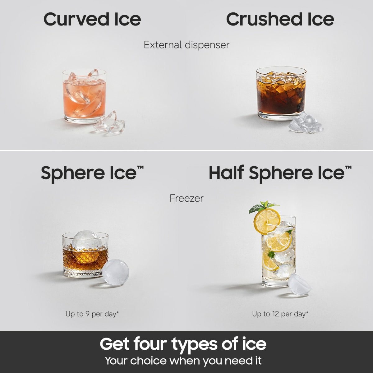 Samsung RF80H25CER 91.1cm French Door Refrigerator