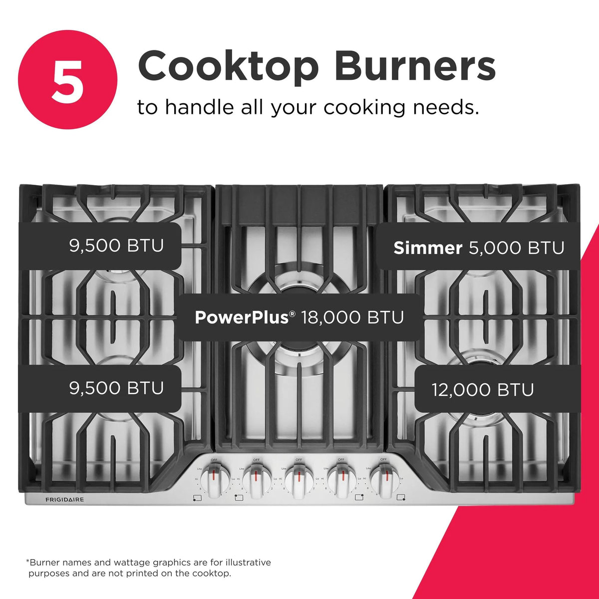 Frigidaire FCCG3627AS Gas Cooktop