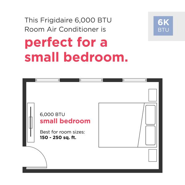 Frigidaire FHWC063TC1 6,000 BTU Window Air Conditioner