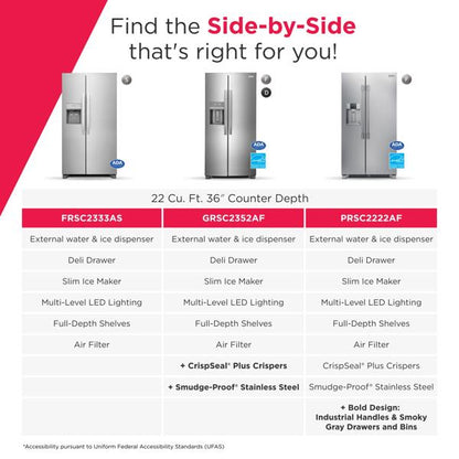 Frigidaire GRSC2352AD 22 Cu. Ft. 36" Counter-Depth Side-by-Side Refrigerator
