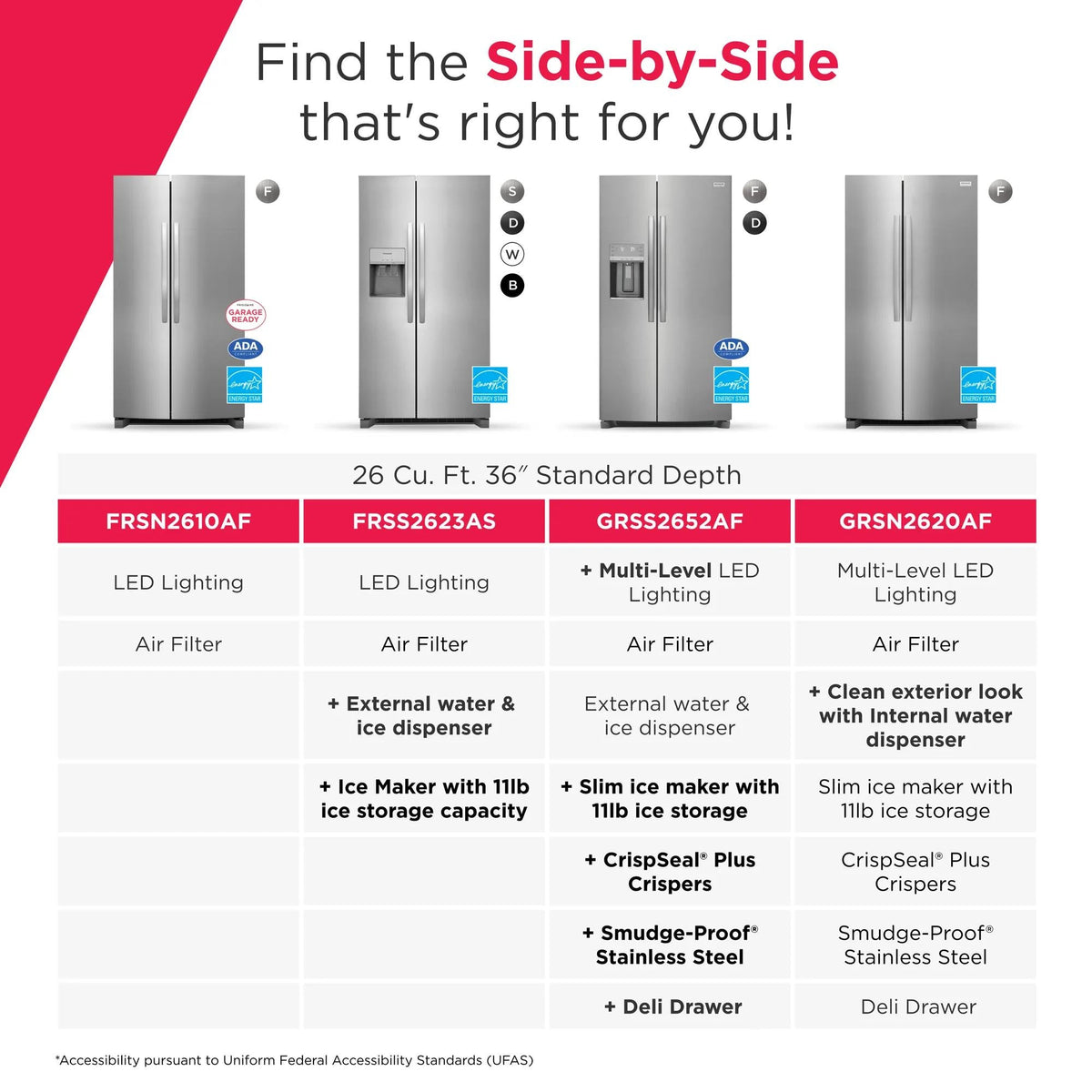 Frigidaire FRSS2623AS 36" Side-by-Side Refrigerator