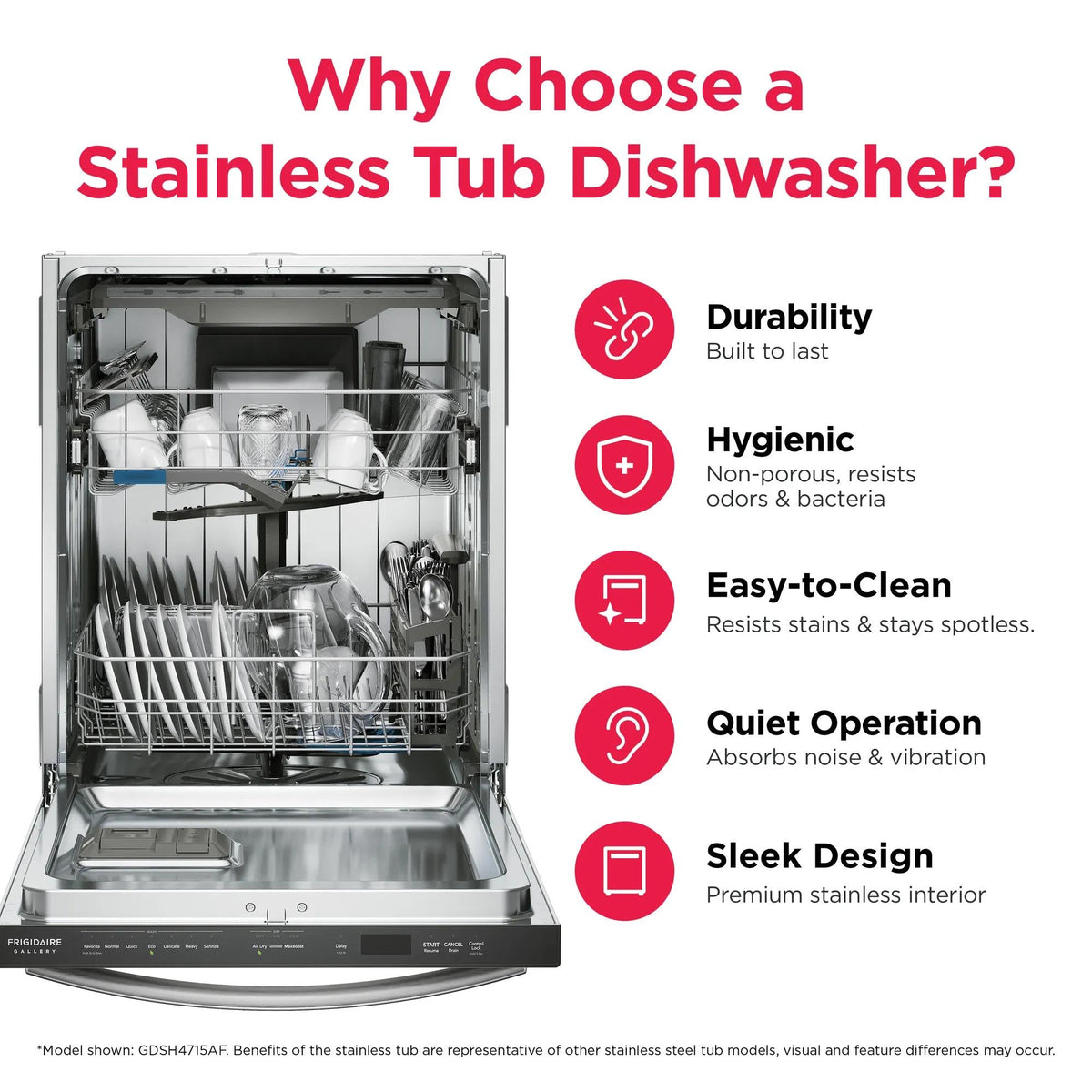 Frigidaire Gallery GDSH4715AF 24-Inch Tub Dishwasher