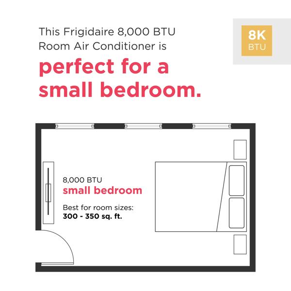 Frigidaire Gallery GHWW085TE1 8,000 BTU Inverter Window Air Conditioner