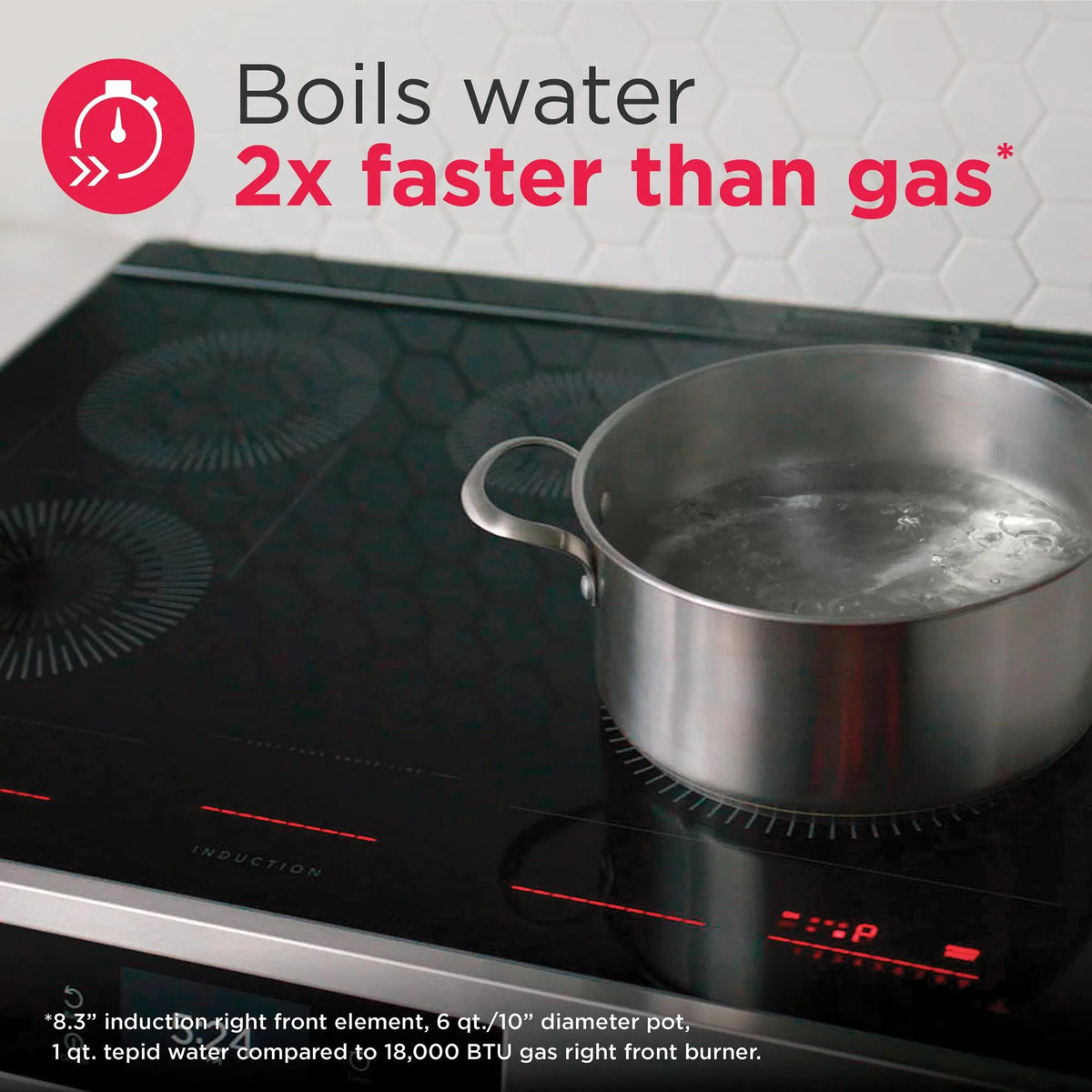 Frigidaire FCCI3027AB Induction Cooktop